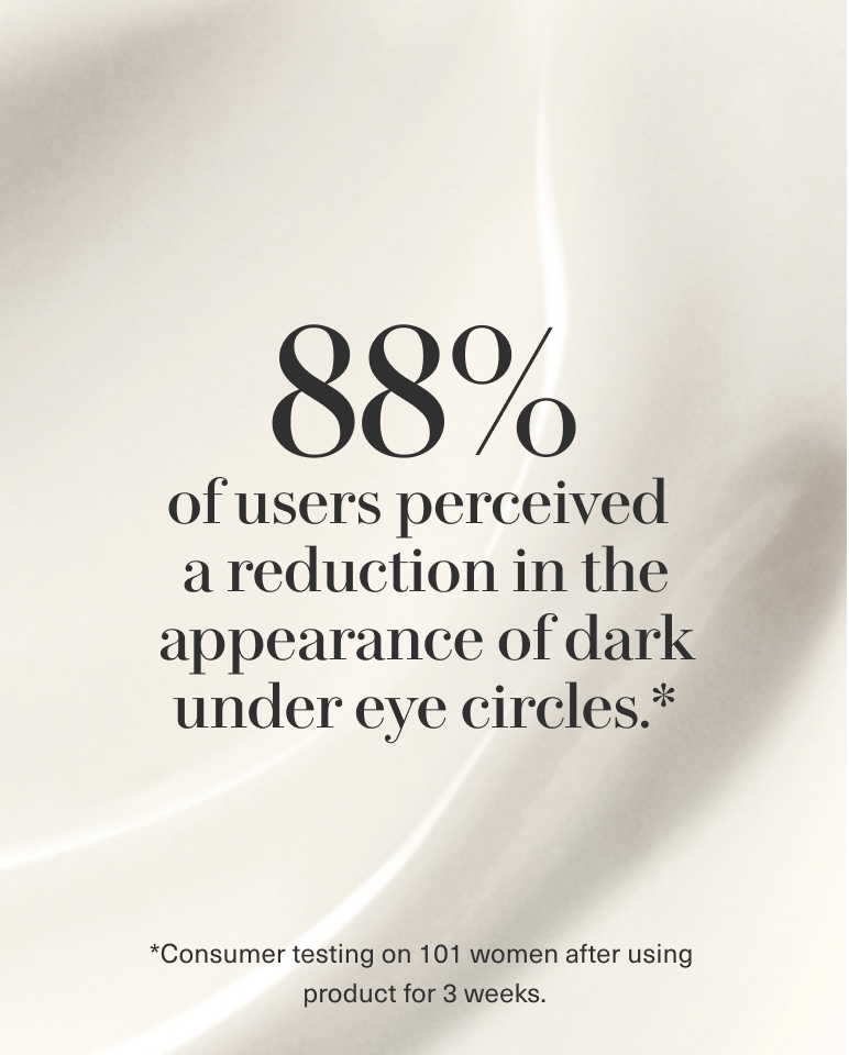 The Eye Concentrate, 15 ml